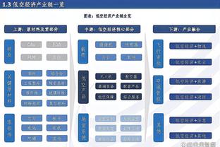 粤媒：国足集训首日“火力全开” 球队训练量就达到了中高程度